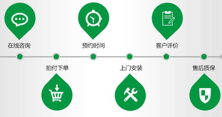 日立中央空调无锡(如何选择最适合你家的型号