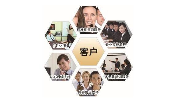 HITACHI24小时服务电话(如何找到日立24小时客服热