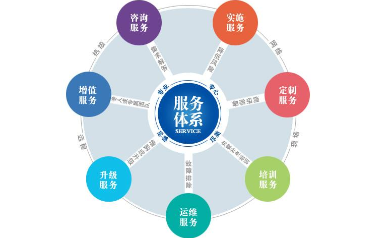 日立42pd5000故障(日立42PD5000电视故障诊断与解决方